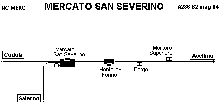 MERCATO SAN SEVERINO 